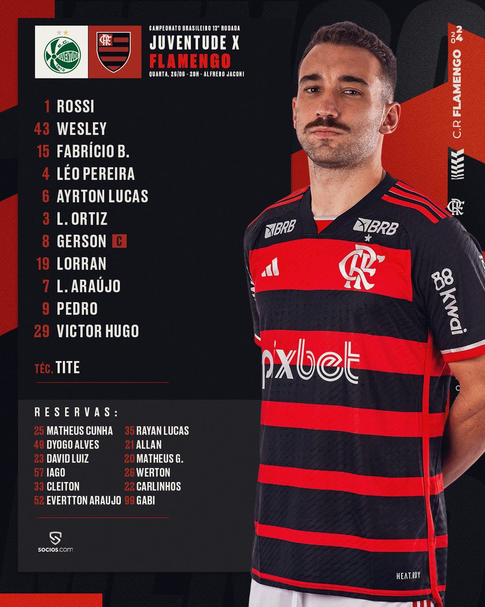 Flamengo's tweet photo. NOSSO TIME É A GENTE EM CAMPO! O MENGÃO ESTÁ ESCALADO PARA ENFRENTAR O JUVENTUDE, PELO @brasileirao! 

#VamosFlamengo #JUVxFLA https://t.co/s2C4jsKaG6