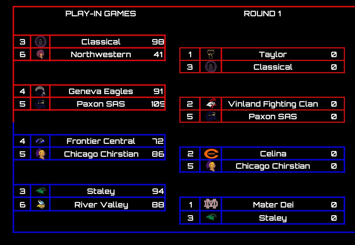 Retro Bowl Mobile Friday Night Lights tweet media