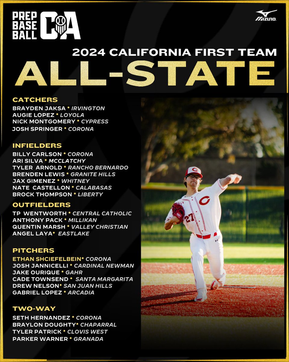 ⚾️ 𝓒𝓪𝓵𝓲𝓯𝓸𝓻𝓷𝓲𝓪 𝓕𝓲𝓻𝓼𝓽 𝓣𝓮𝓪𝓶 𝓐𝓵𝓵-𝓢𝓽𝓪𝓽𝓮 ⚾️

The 2024 California First Team All-State features players from the 2024-2026 classes who put together memorable, and in some cases, historical seasons.

🗒️ loom.ly/ZBxTzk8

<a href="/prepbaseball/">Prep Baseball</a> | @shooterhunt