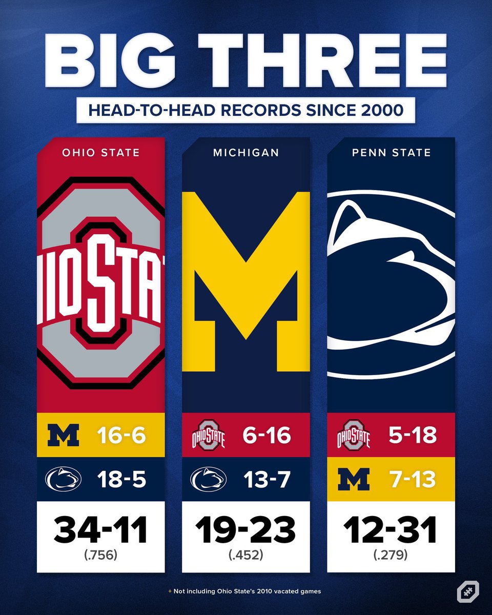 FFbuckCLE's tweet image. 