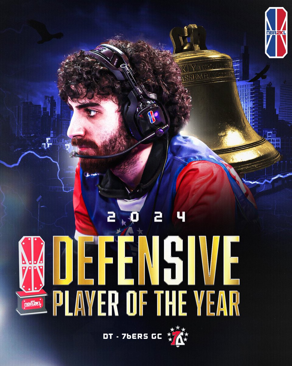 Congratulations <a href="/DTeeLace/">DT</a> for winning the 2024 NBA 2KL Defensive Player of the Year Award  🔔