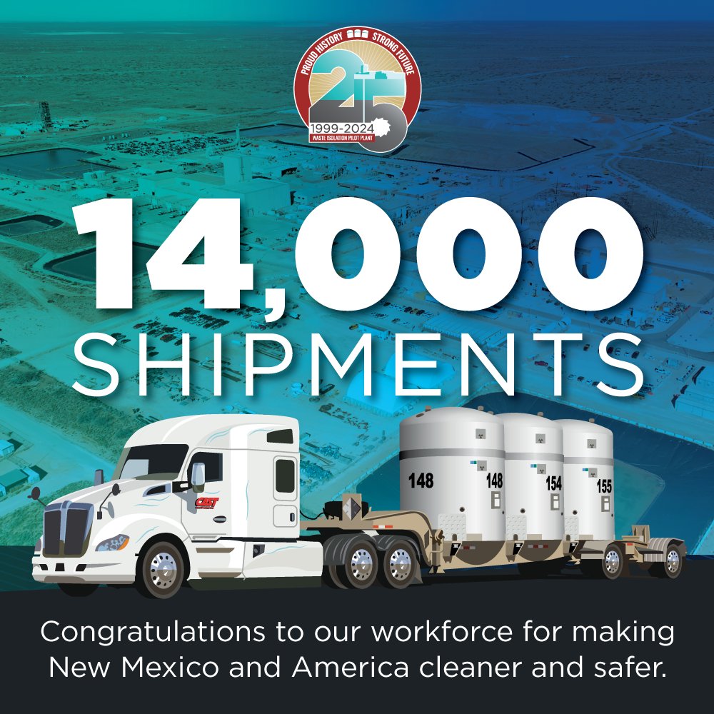 On June 14, the 14,000th shipment of defense-generated transuranic (TRU) nuclear waste was delivered to WIPP and emplaced in the underground repository. 

Read more in by following the link: bit.ly/3xAhvke

#TRUWaste #EnvironmentProtection  #NewMexico #CASTTransportation