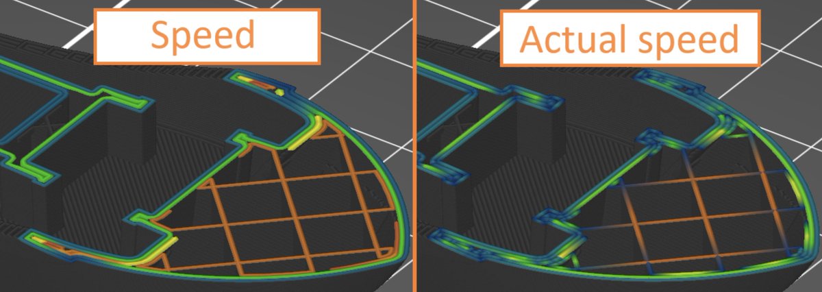josefprusa's tweet photo. I absolutely love what the @PrusaSlicer team did with 2.8.0, and the final release is just around the corner 🚀 The new gcode viewer lets you visualize the actual speeds the printer will hit by simulating the print 🤯 We've been doing the light version of this for years to get precise print time estimates (who remembers the times in our industry when the estimates were off by hours?) but this is next level. Have you played with it yet?