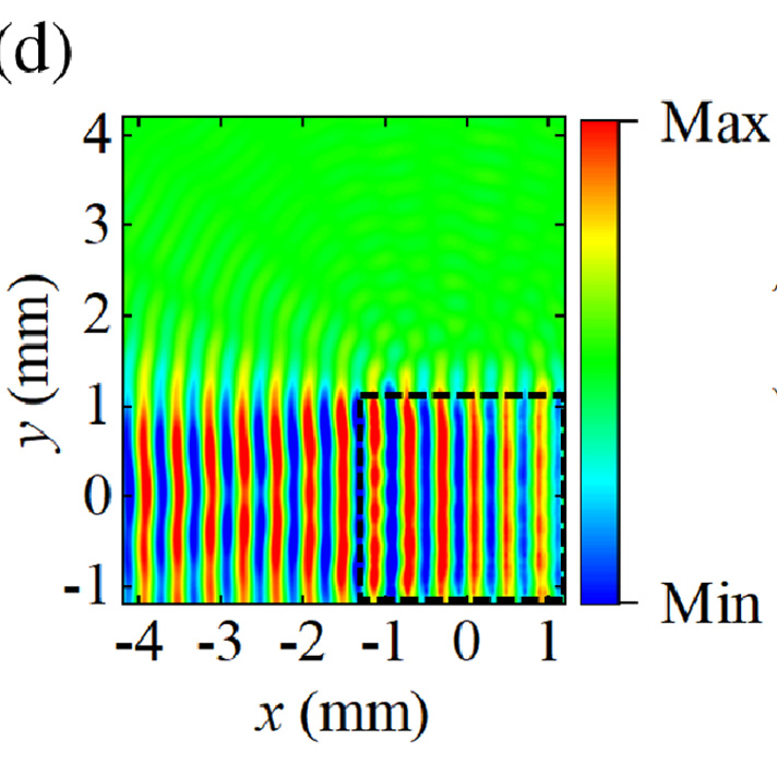 OpticaPubsGroup's tweet image. Via #OPG_AO: Polarization-controlled high-efficiency meta-couplers for coupling free-space light into subwavelength on-chip terahertz plasmonic devices ow.ly/5sqj50Sp8fh #DiffractionLimit #SurfacePlasmons @TJU1895