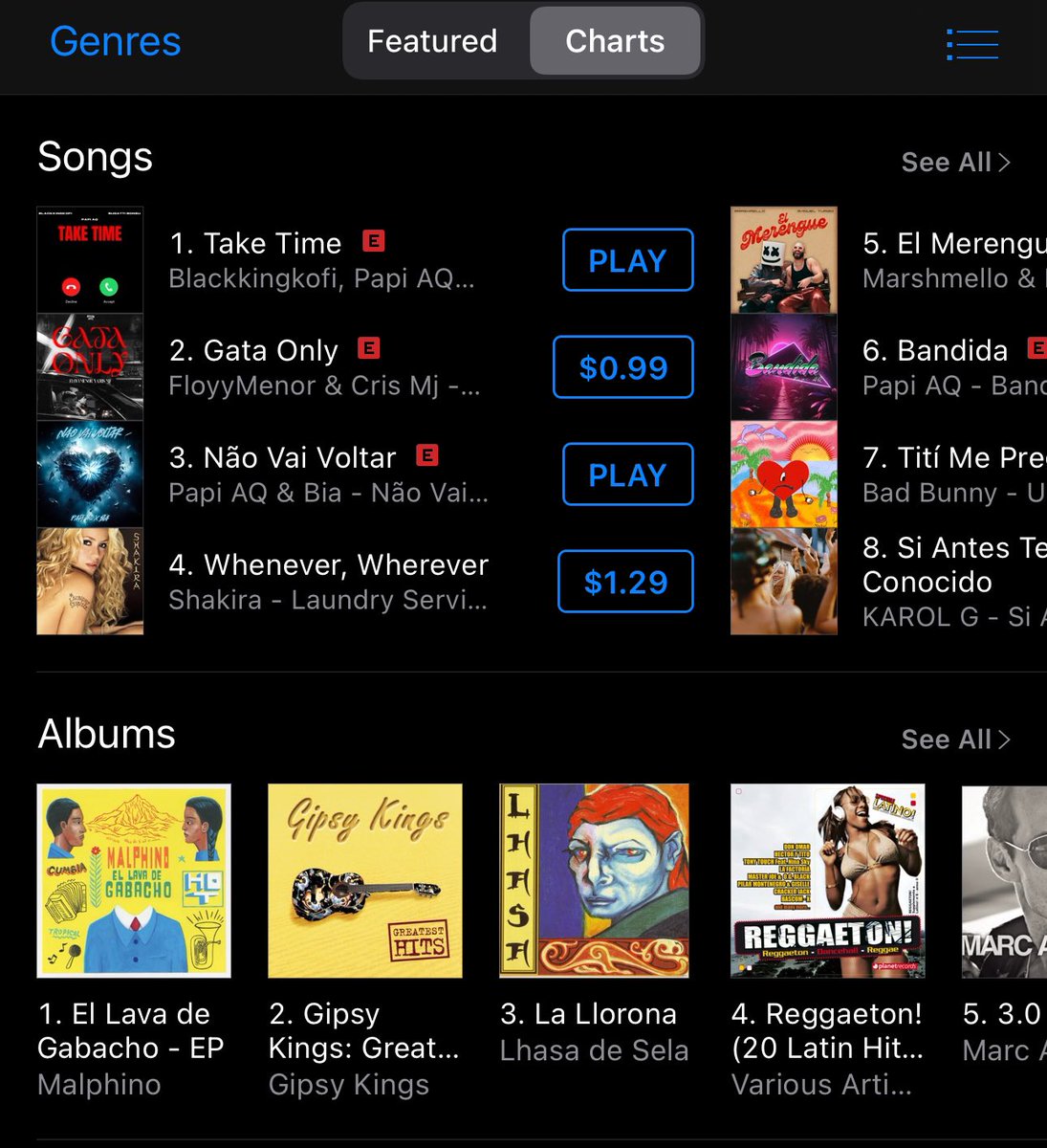 WMT_Music's tweet photo. Big shoutout to everyone streaming and purchasing the new single. 🫡 

"Take Time" is still #1 on iTunes Latin charts and peaked at #64 all genres in Canada 🇨🇦 

Not bad for being out less than 24hours. 😉 

Did you stream yet? 😏 https://t.co/327zPw5BIG