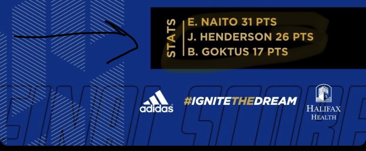 jahsbasketball's tweet photo. @Coach__Ham Jahmeir Henderson 6’4 180 pounds 
Knock down shooter 407 454 0342
4 years of eligibility completed 1 year post graduate program @DME 
SG/PG/SF
17-20 points per game 
8-10 rebounds pg
2-4 assists pg
44’ vertical 
83% free throw shooter 
63% 3pt https://t.co/R2A9rap6j5