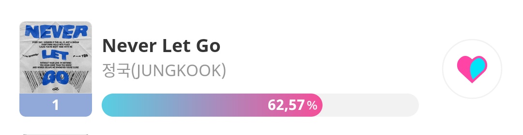 ddarmys's tweet photo. 🚨 ATENÇÃO as votações que encerram AMANHÃ!
— Monthly Best PICK: TOP1
⏰: 10:00h (🇧🇷)
🔗:https://t.co/fzQTloYH5T
— Song Champ: #1 Never Let Go
⏰: 11:59h (🇧🇷)
🔗:https://t.co/R2ym4gPpfR
ARMYS VOTEM NO UPICK E IDOLCHAMP
#VoteUpickArmy #VoteIdolChampArmy https://t.co/PYun4kGpIX