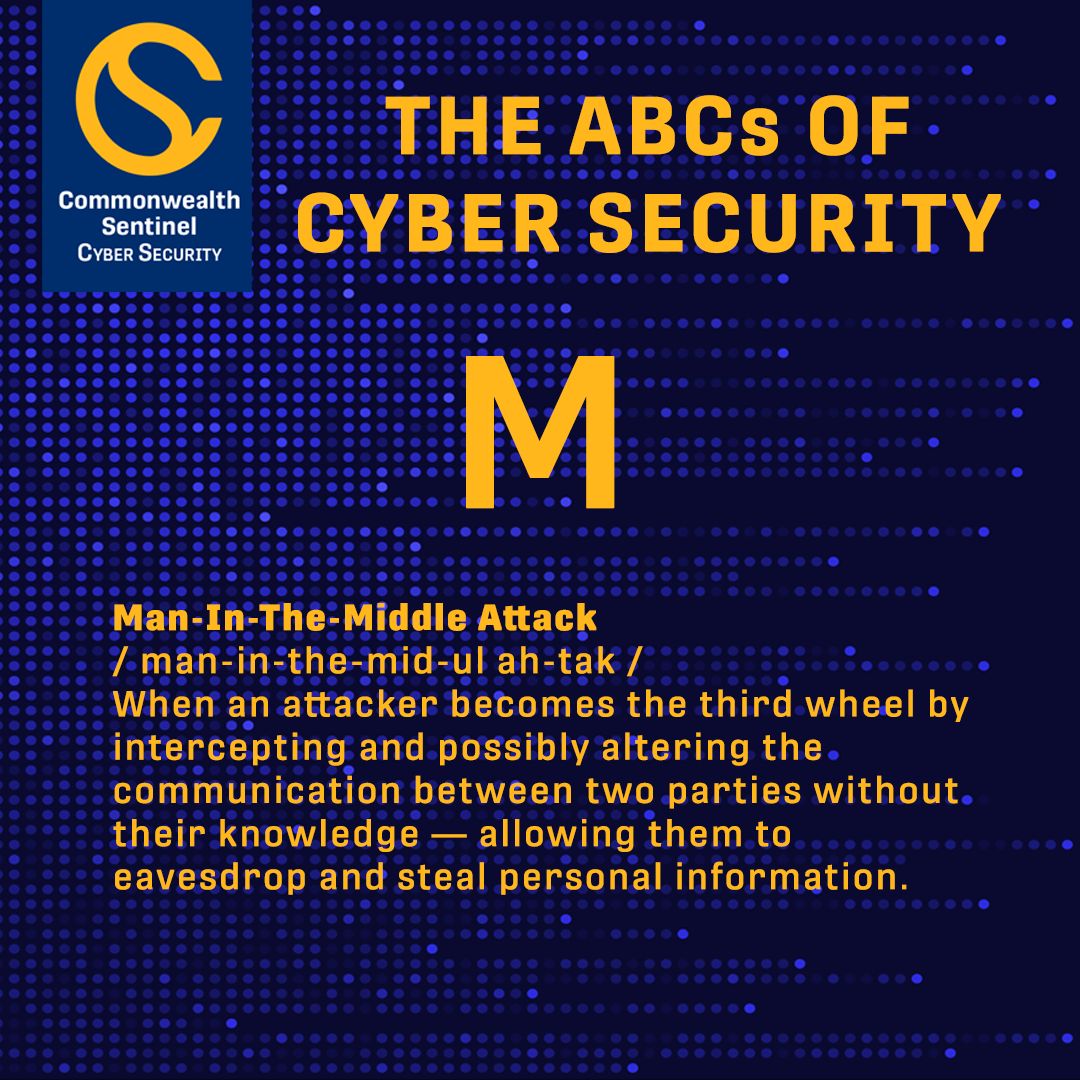 CwealthSentinel's tweet image. #ABCsOfCyberSecurity - M for Man-In-The-Middle Attack