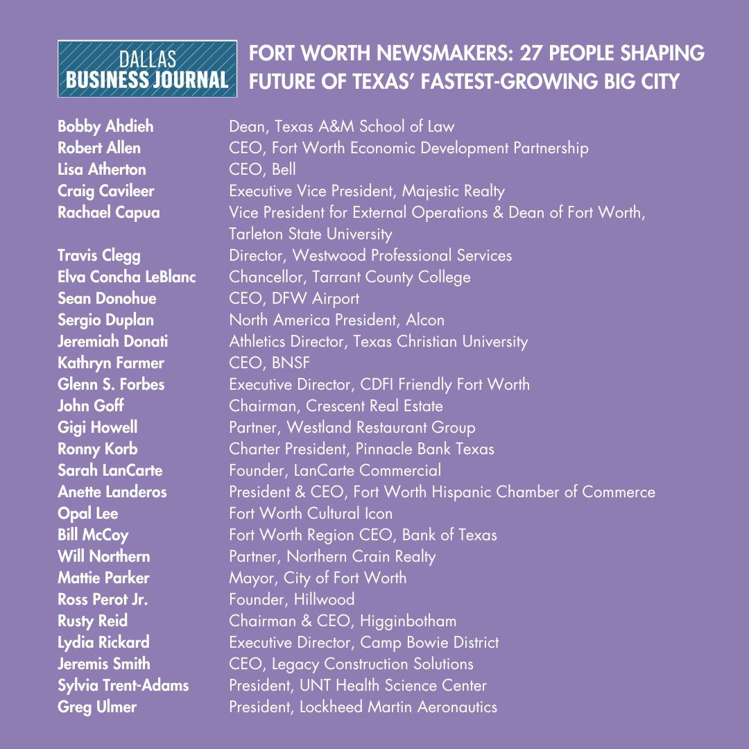 Tarleton Fort Worth tweet media