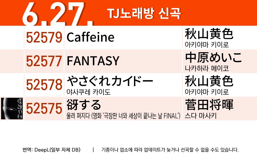 TJ노래방 #Caffeine #FANTASY #やさぐれカイドー #谺する