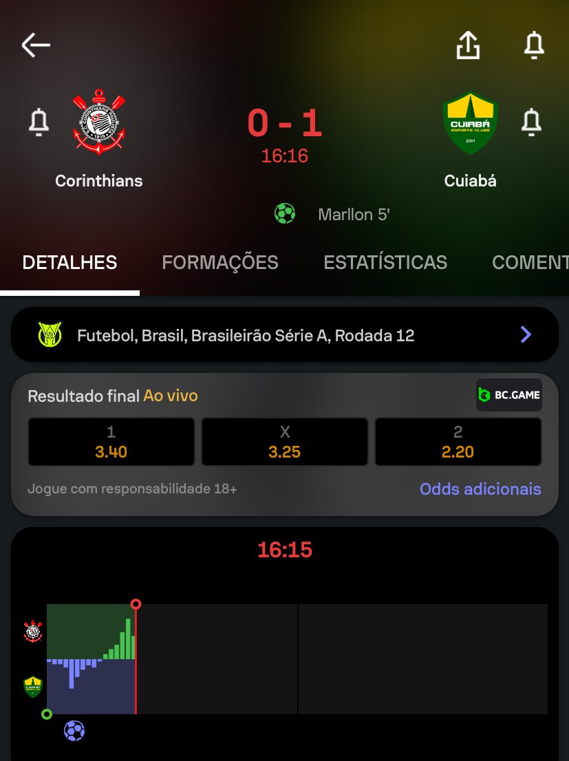 soyeladm's tweet image. Corinthians te espero 😈