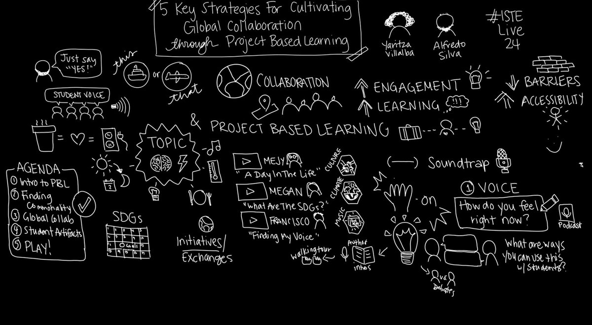 YaritzaV_'s tweet photo. 🚀 Thrilled by today’s #ISTELive 24 Exploratory Creation Lab session on Global Collaboration & #PBL!
Aligned to the @ISTEofficial Standards & #SDGs, we leveraged @Soundtrap to boost student agency in learning.
🖌️Sketchnote by @racheldswanson
#FeaturedVoice @SerenaFRDewey https://t.co/51U6FkAAD7