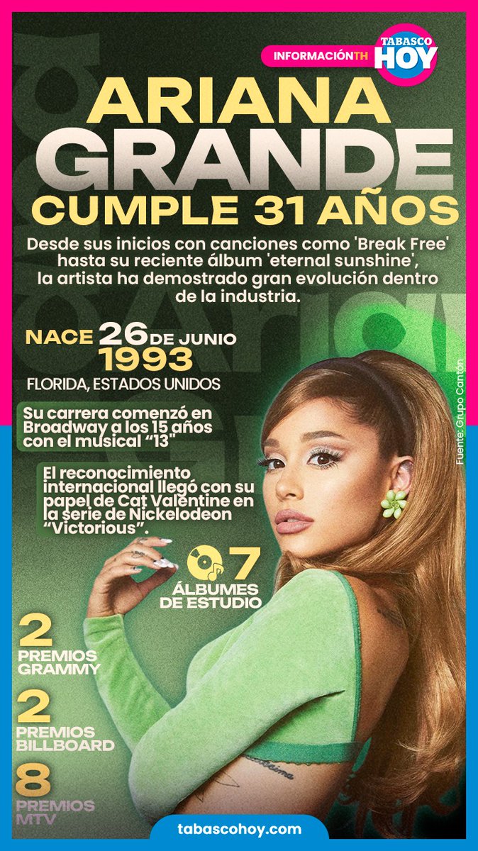 Infografía📌| Ariana Grande cumple 31 años.🎂🎉👩 Su carrera comenzó en  Broadway a los 15 años con el musical “13”.🤩 https://t.co/Qoc3OWZXX3🎤, image size:674x1200