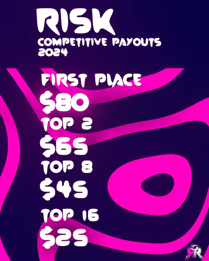 TeamRiskBH's tweet photo. HUGE RISK update. Our competitive team requirement is 2400. We offer free GFX/banners/playercards to our team. We offer a spot on our website dedicated to yourself (https://t.co/V2xnGVevnR), and placement payouts for BMG (major) tournaments. See the attached image for details. https://t.co/gNCCYFWFYr