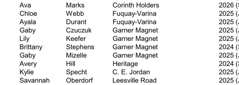 Brittany Stephens tweet media