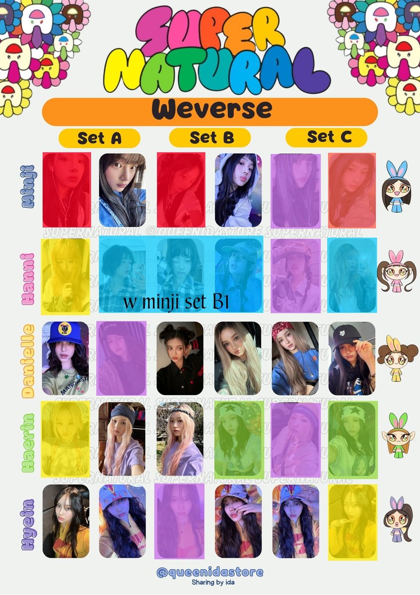 _fairyningcart's tweet photo. wts lfb ph newjeans supernatural weverse ver B2  &amp; line friends supernatural [ #_fairyningsells ] 
 
— tingi ; 80 ea
— prio taking haerin w dani/hyein
— SECURED
DOP: once in-transit to ph
— dm/reply to claim

t. newjeans nj minji hanni danielle haerin hyein pc https://t.co/5aIBkIiFET