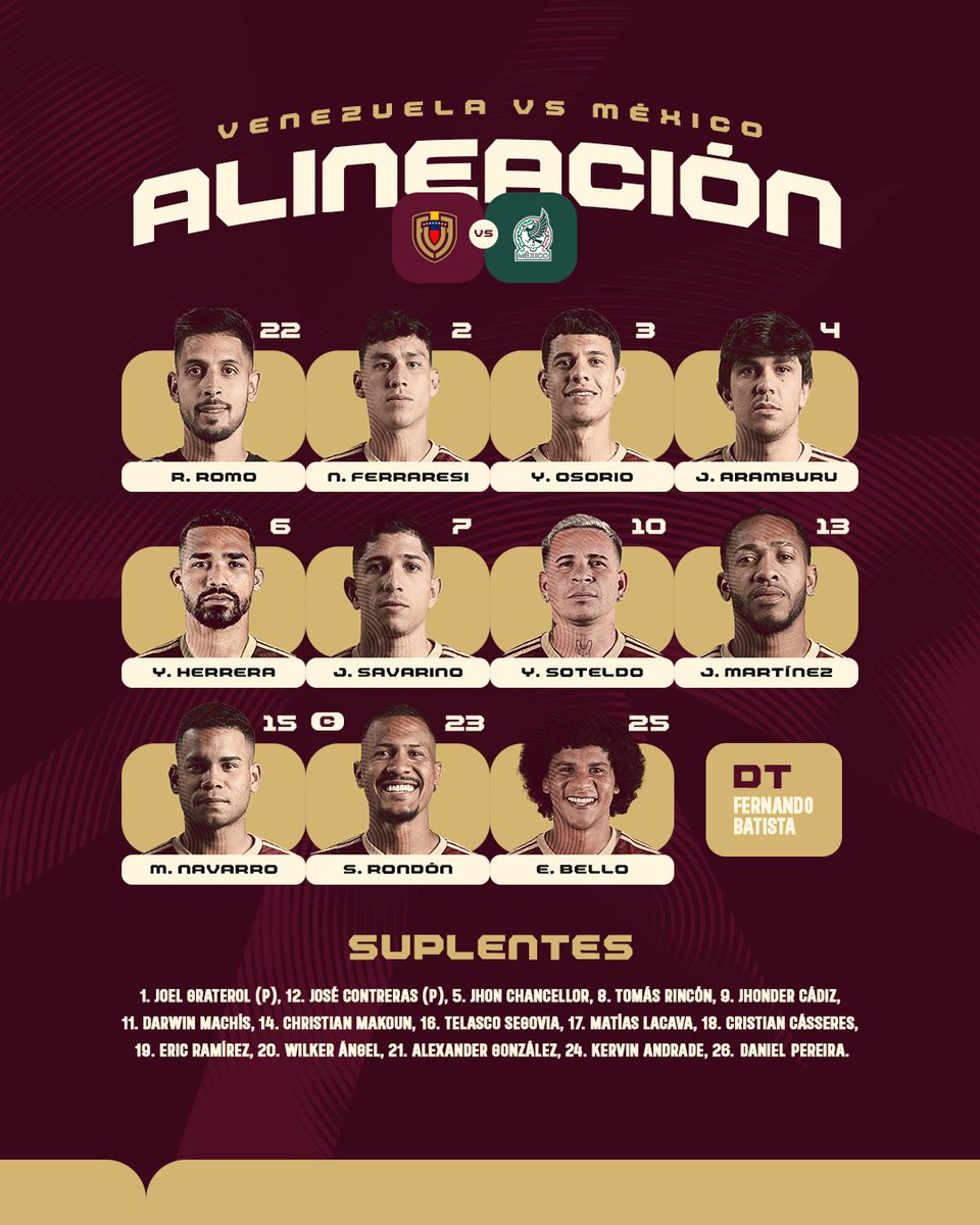 ADMirandaCES's tweet photo. #26Junio 
Que nos escuchen nuestros muchachos 
¡MANO TENGO FE!  🇻🇪 👍🏻

#SiempreVinotinto  #VibraElContinente 
#ManoTengoFE 
VENEZUELA / MÉXICO 

@SeleVinotinto https://t.co/hgH7KyAtRW