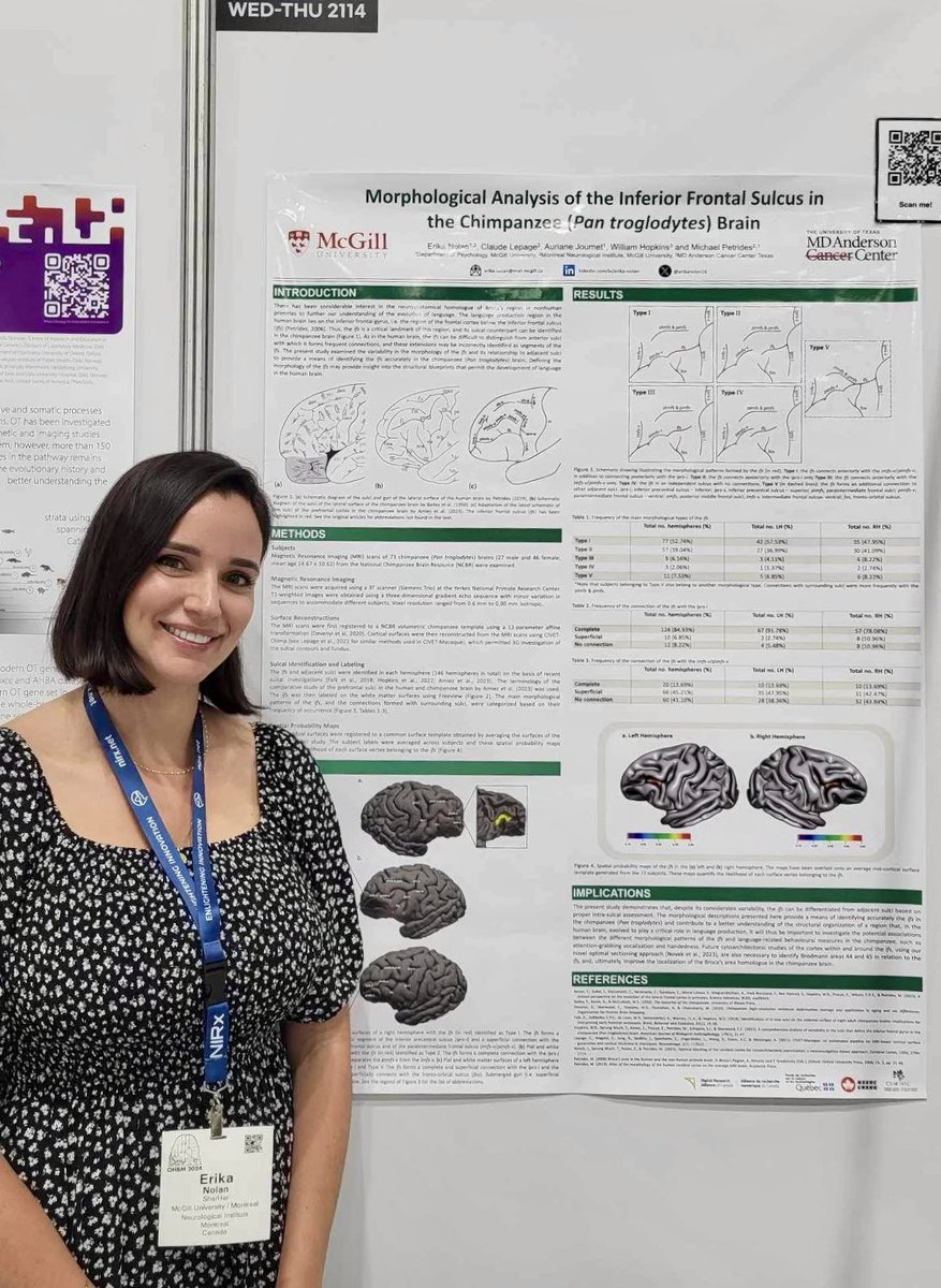 erikanolan16's tweet photo. Last poster session today at #OHBM2024. Come visit my poster #2114 on the sulcal morphology of the inferior frontal sulcus in the chimpanzee (pan troglodytes) brain and lets discuss cross-species similarities and potential relevance for language! 🧠 https://t.co/eIncjSGIVb
