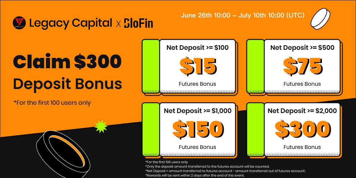 Running a deposit promo until July 10th for Blofin crypto exchange. Get up to $300 for depositing funds to trade with today. 

Just use our sign up below:

partner.blofin.com/d/legacycapital

#cryptotrading #derivatives #futurestrading #cryptocurrency #btc