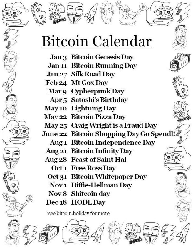 BTCBreakdown's tweet photo. #bitcoin https://t.co/bSD9RsoyIw
