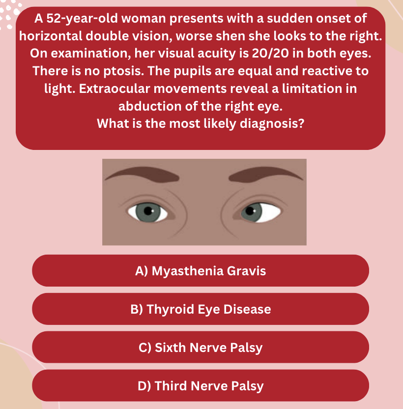 EyeCurriculum's tweet photo. Time for another quiz! What are your thoughts? 
#Ophthalmology #meded #ophtho #EyeHealth #eyedoc #medicalstudent #medstudent #optom https://t.co/EVo0qrMR1A
