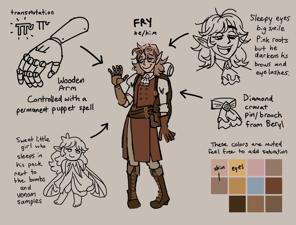 quick refs i made for artfight, just a couple design fun facts 