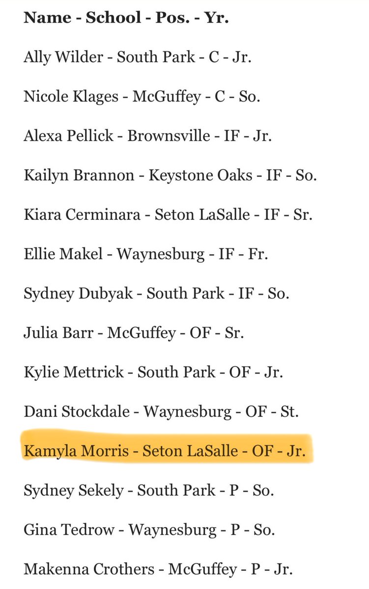 Congratulations to our girls Kamyia, Delaney and Lily for being named First Team All Section!!!