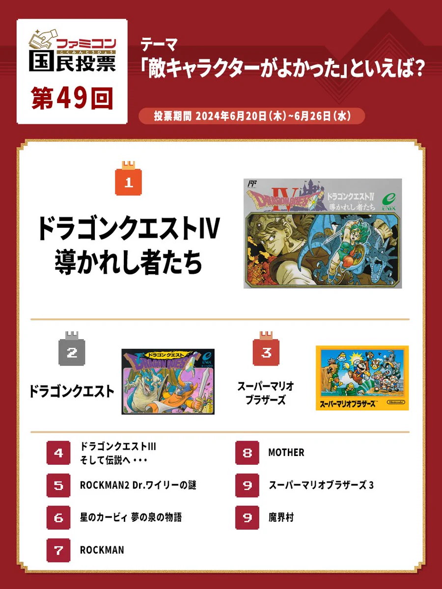 早い者勝ち❣️ファミリーコンピュータ❣️左の冊子ないです❣️任天堂