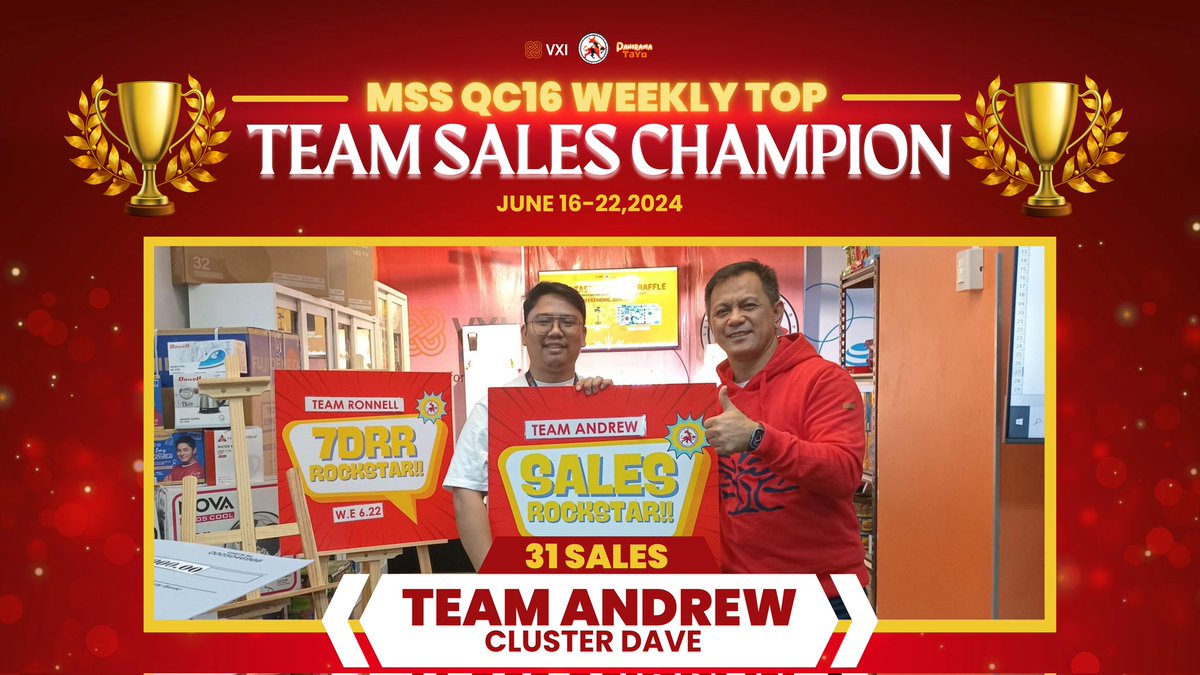 ppaulv_'s tweet photo. It's an honor and pride to present to the world our MSS QC16 Weekending June 22 Weekly 7DRR and Sales Rockstar. Congratulatons to Team Ronnell and Team Andrew @Dee_Bennett1 @gleekyG
#DeeBest
#MSSQC16
#MSSFearlessBulls
#MBCGoodStuff
#VXIPH
#LifeatATT https://t.co/IO0mZBNSxi