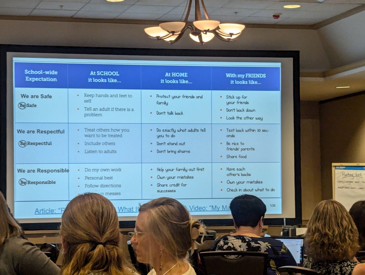 I am loving the various trainings and content I have been receiving. What an amazing opportunity to be around such fantastic educators!  #vtbestpbis2024