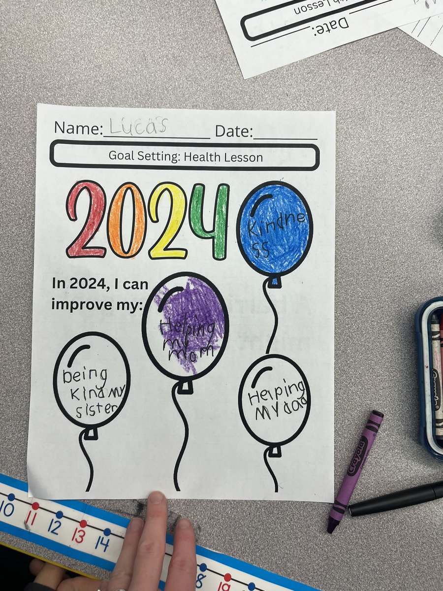 Carly Montgomery Takojeff (@cmontgomerype) on Twitter photo Anddddd that’s a wrap on the 2023-2024 school year! Teaching Health was one of my favorite parts💚🤩 Anddddd that’s a wrap on the 2023-2024 school year! Teaching Health was one of my favorite parts💚🤩