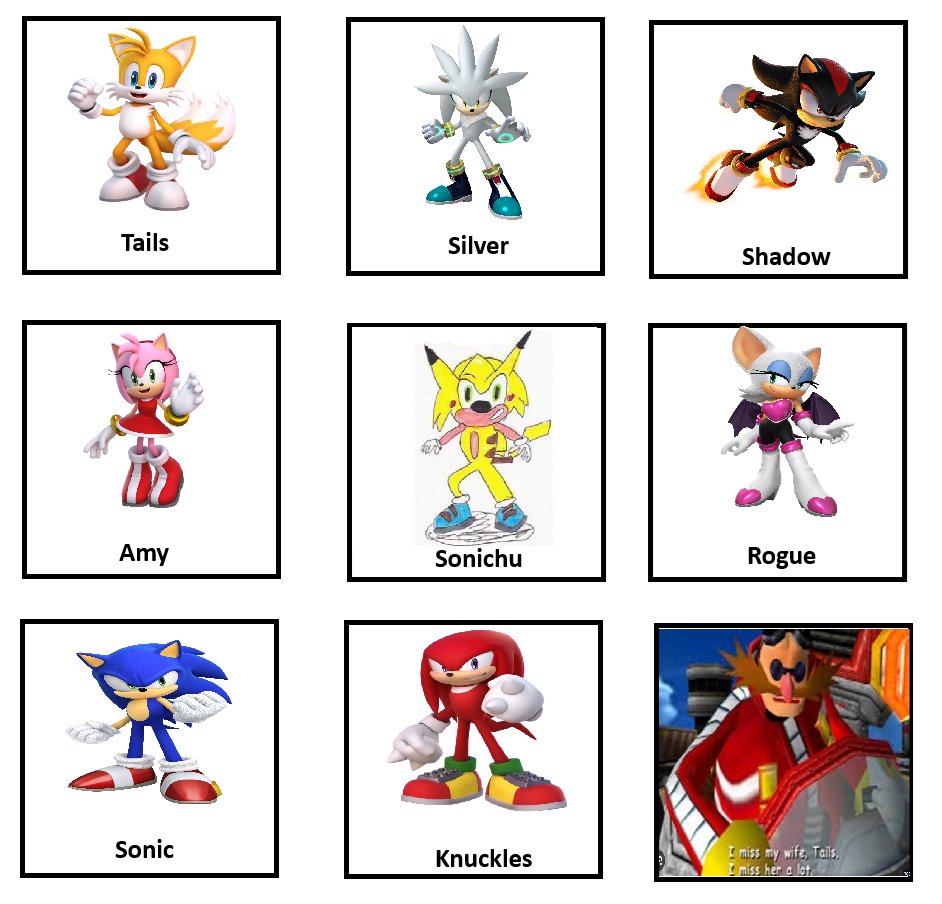 Salvations Edge first encounter raid maps are obsolete, just use this Sonic Political Alignment Chart I made