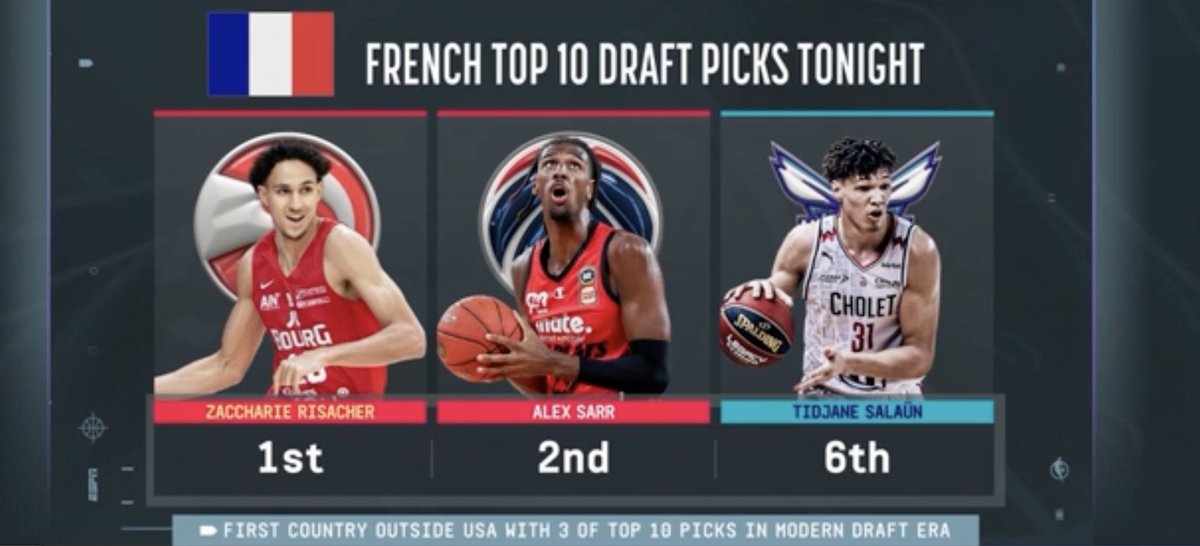 NBAFRANCE's tweet photo. @wemby LET'S GOOO https://t.co/7fzkZyZDTE