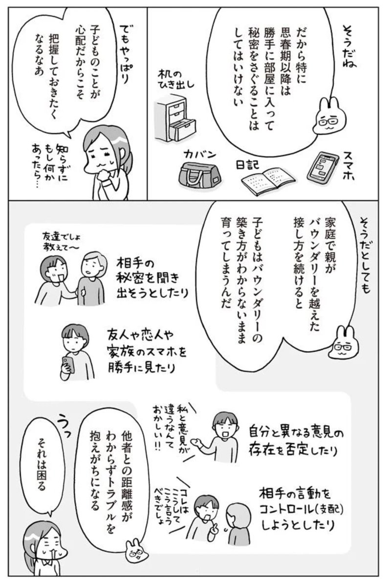 バウンダリー(2/2) 