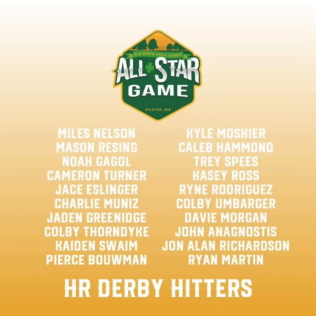 RaleighRedOaks's tweet photo. We want to give a BIG SHOUT OUT to @johnanagnostis, Graham Wike, and @LoganLowe015 for being selected to represent the Oak City Gliders in the ONSL 2024 ALL Star Game. John Anagnostis will also be participating in the Home Run Derby! #letsglide #dingers @ONSLBaseball https://t.co/cErQHPs0I7