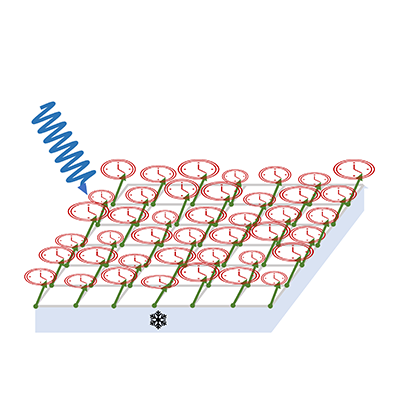 PhysRevX's tweet photo. A field theory to describe systems driven out of thermal equilibrium hints at several unusual behaviors, such as time crystalline order, that could not exist in equilibrium yet can be realized rather simply

Read https://t.co/Vixww5TEjY

#PRXjustpublished #openaccess #PRXcondmatt https://t.co/bQqChy9CGd