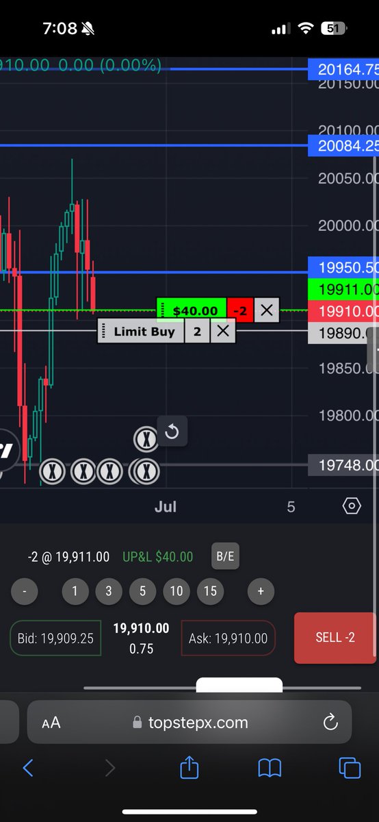 Axel_trades's tweet photo. Took this beautiful trade with the team last night. Saw a nice rejection off the 4hr time frame and told the team I was expecting a sell off. Soon enough we got our target price hit 💪🏼 $SPY $NQ https://t.co/VtHVqGEu4z