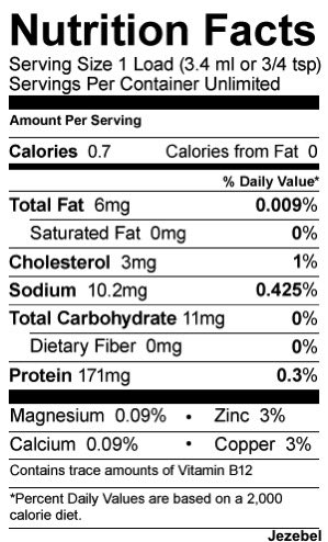 Nutritional facts of fucking semen guys