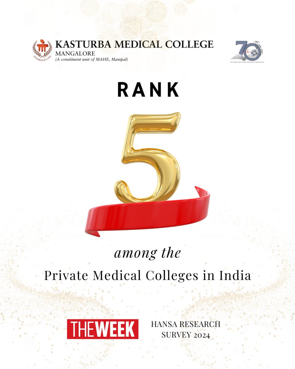 KMC_Mangalore's tweet image. Kasturba Medical College, Mangalore, proudly stands as the 5th-ranked private medical college in India, according to the latest ranking by The Week-Hansa Research Survey 2024.

Here is to continuing the tradition of excellence!

#KMCMangalore #70Years #TopColleges #Medical