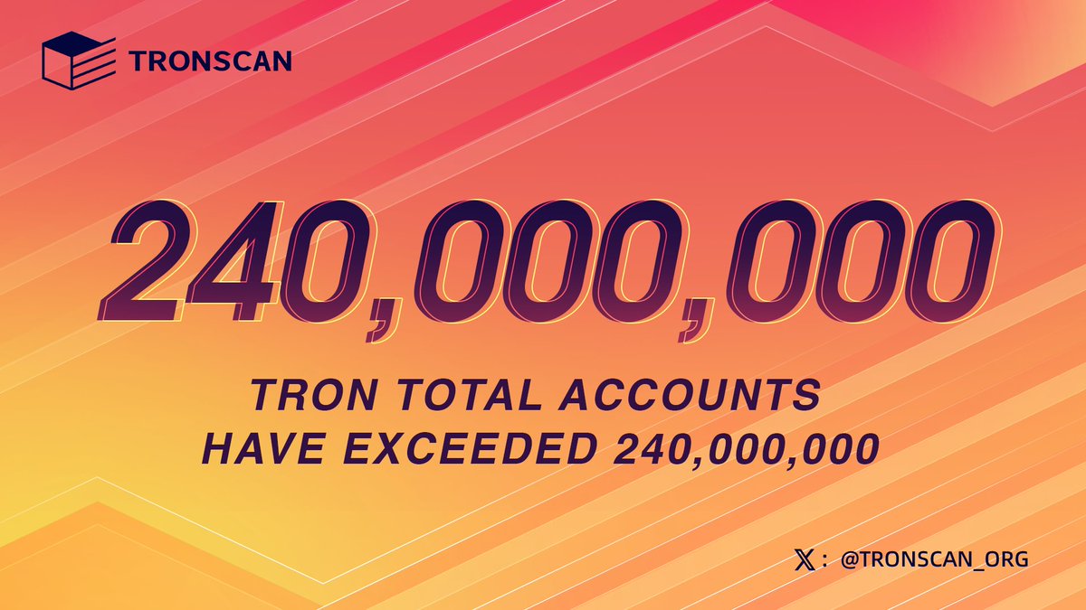 🎉🎉🎉Congratulations!!! #TRON’s total accounts have reached 240,070,564, exceeding 240 million!   

#TRON ecosystem has developed rapidly and continues to make efforts to decentralize the web.

 🥰Appreciation to all #TRONICS!