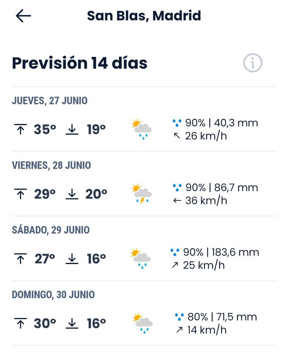 Álvaro Bárez tweet media