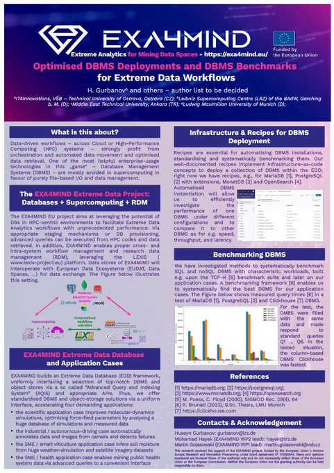 EXA4MIND's tweet photo. 📢 poster available | 'Optimised DBMS Deployments and DBMS Benchmarks for Extreme data Workflows'.

✍ Authors: researchers from @LRZ_DE, @IT4Innovations, @METU_ODTU and @LMU_Muenchen.

The poster was presented by  @psenkul during the #HPCSE24.

#ExtremeData https://t.co/6oe5sLd1HC