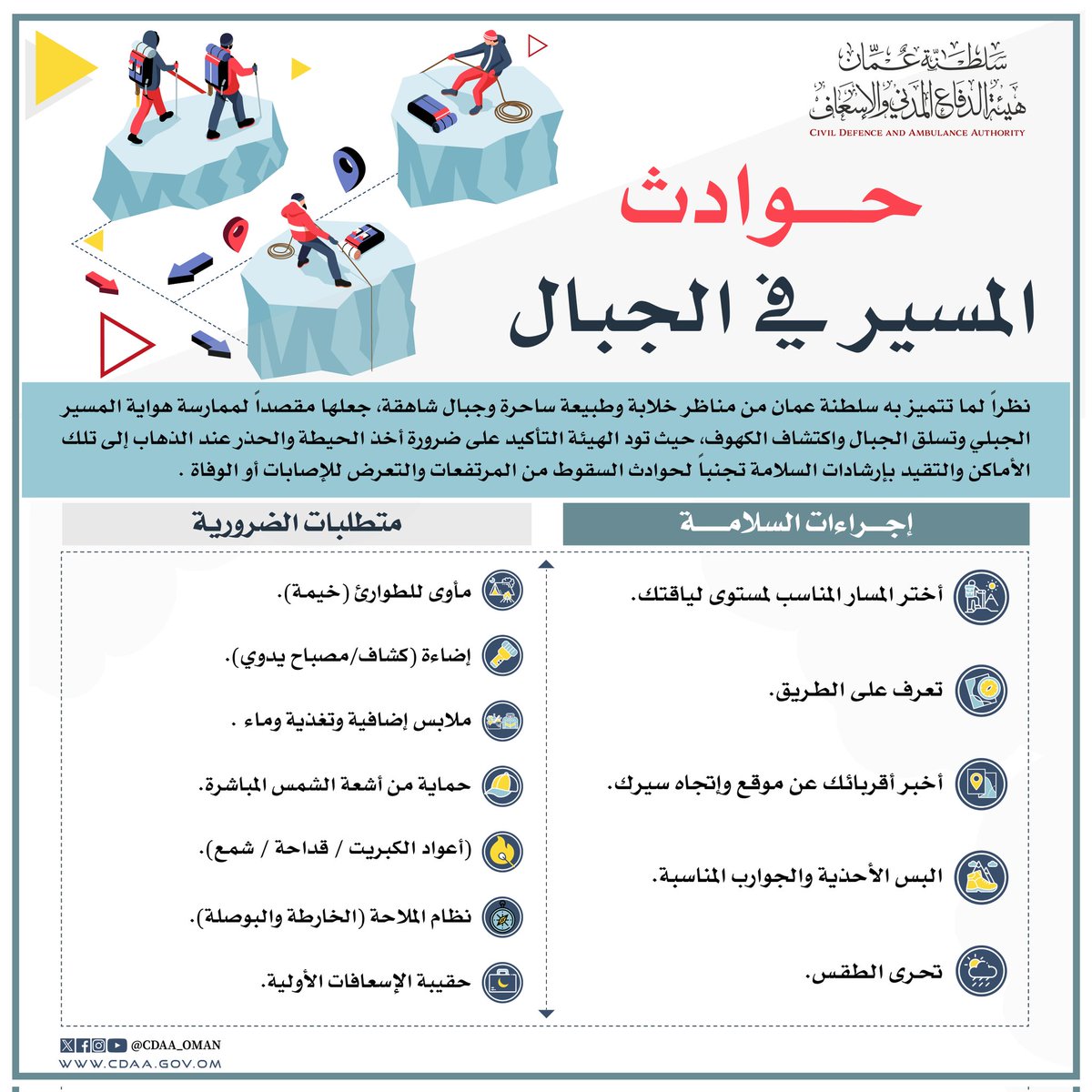 من الضروري دائماً أخذ الحيطة والحذر أثناء ممارسة هواية المسير في الجبال ، وتجنباً للحوادث والإصابات فأن هيئة الدفاع المدني والإسعاف تنصح باتباع إرشادات السلامة.

#حوادث_المسير_الجبلي
#هيئة_الدفاع_المدني_والإسعاف