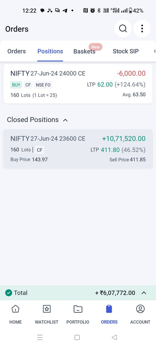 NileshCPanchal9's tweet image. Here is trade update. Booked profit  of 10.7 lakhs. And moved risk to 24000 call option now. So additional premium of 2L and 8L profit is locked. #onegoodtrade #optionsbuying #OptionsTrading #nifty #BankNifty