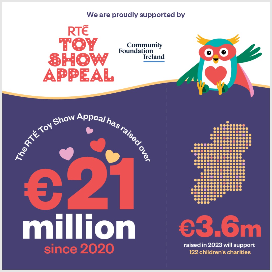 Narrative 4 have been chosen as a one of the lucky recipient of the #rtetoyshowappeal 🎉

This support will see the return of ‘Connect 4’, a summer camp delivered in partnership with <a href="/DorasIRL/">Doras</a> for migrant teenage girls in Limerick City. 

<a href="/RTELateLateShow/">The Late Late Toy Show</a> @RTE <a href="/CommunityFound/">Community Foundation Ireland</a>