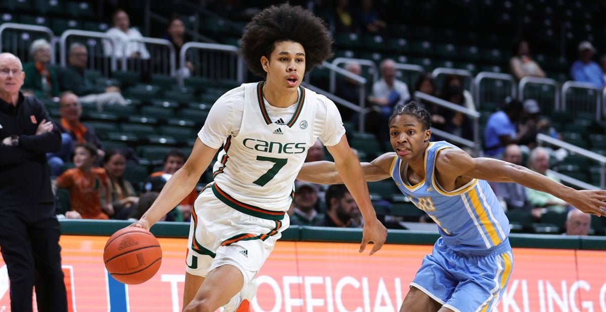 Eurohopes on X: "With the #24 pick in the NBA Draft, the New York Knicks select 2003-born, 6'8🇨🇭Wing Kyshawn George. He will be traded to the Washington Wizards. Kyshawn has been a