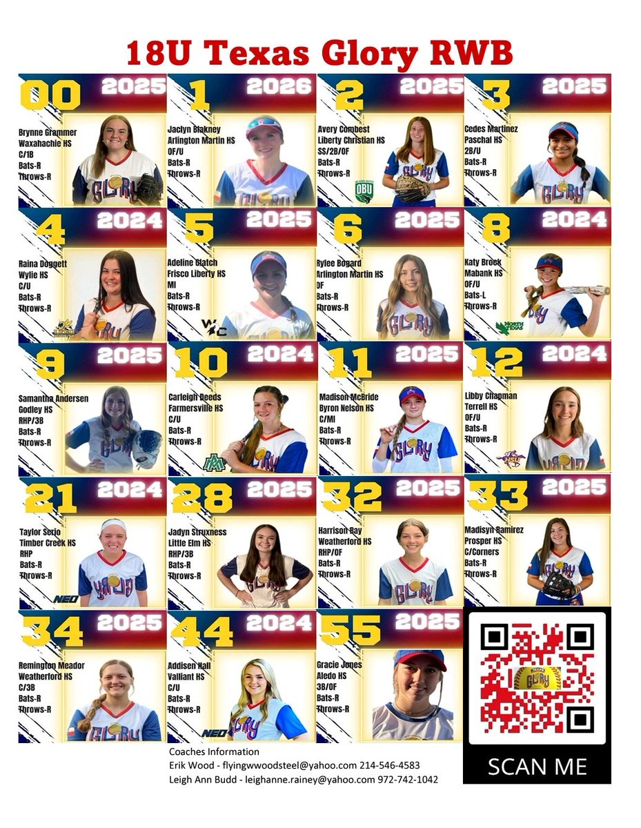 Talented team!! Come check them out <a href="/TCSFastpitch/">TC Fastpitch</a> Colorado Sparkler next week! #softball #talent #beintentional #workhard #goals #commited #uncommitted