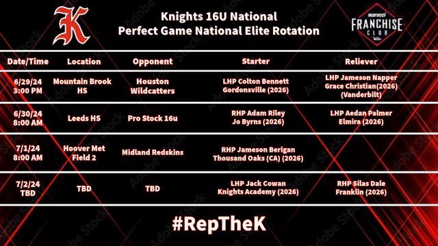 KNIGHTS BASEBALL tweet media