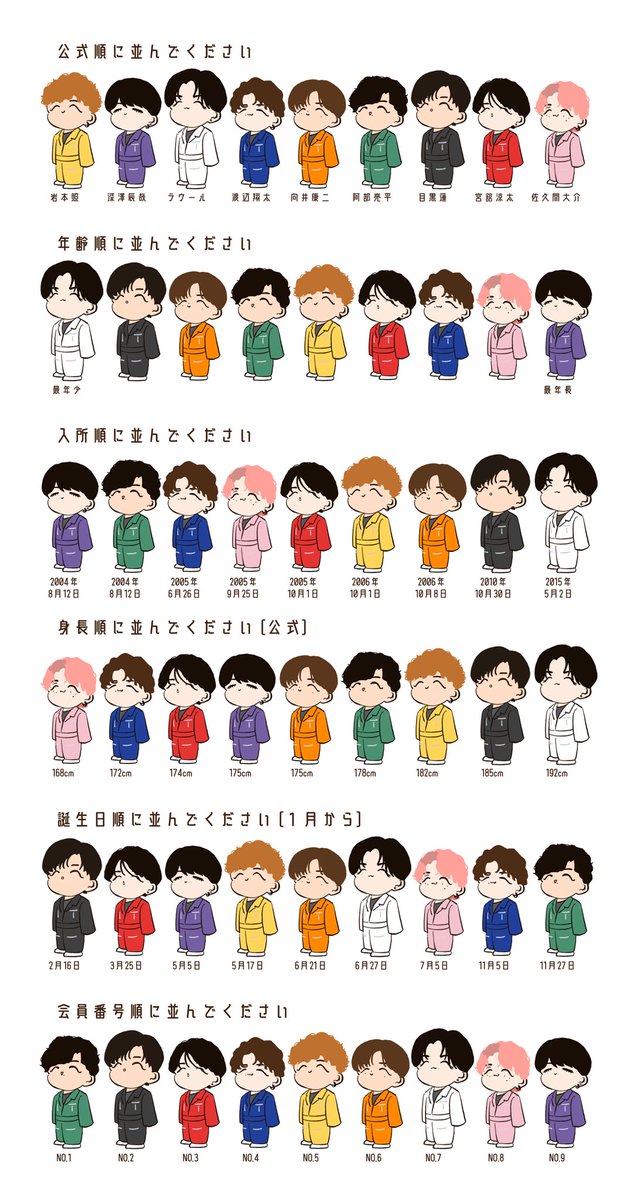 Ito_apS57's tweet photo. すの 整列 https://t.co/b3xbcgkbga