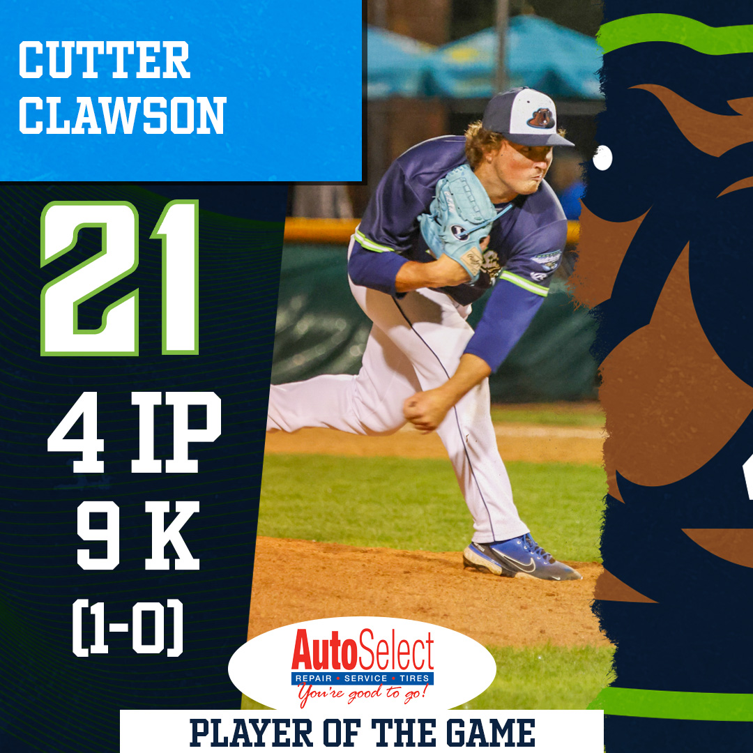 ChucksBaseball's tweet photo. Tonights Auto Select Player of the Game is Cutter Clawson! He only allowed one hit and one walk through four innings, and earned his first win of the season! https://t.co/Lq4KG3CGw3